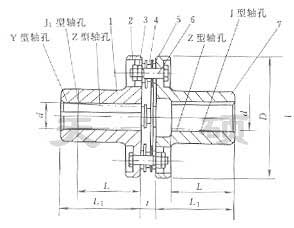 JMI型带沉孔基本型膜片联轴器