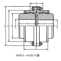 GⅡCL型鼓形齿式联轴器